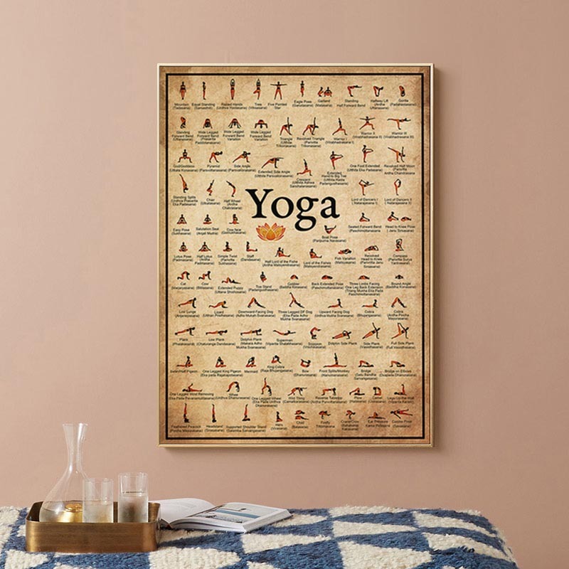 Vintage Yoga Poses Chart Canvas Print, Retro Wall Art for Home Studio Decor - Image 3