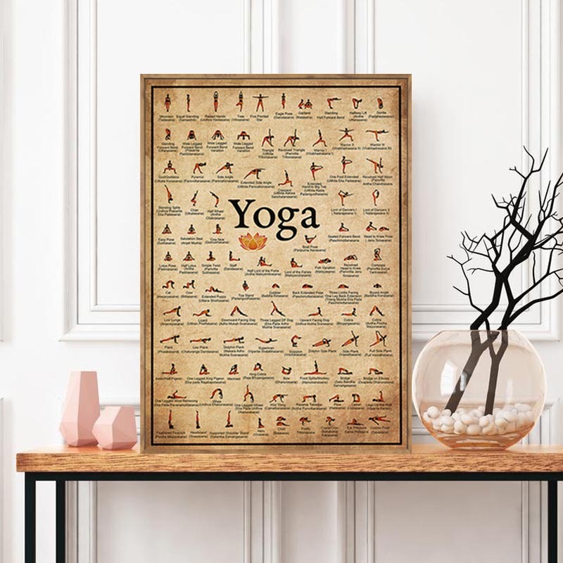 Vintage Yoga Poses Chart Canvas Print, Retro Wall Art for Home Studio Decor