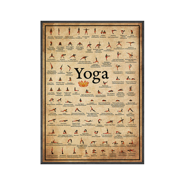 Vintage Yoga Poses Chart Canvas Print, Retro Wall Art for Home Studio Decor - Image 2